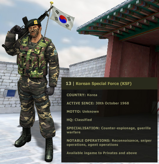 ตัวละครSPECIAL FORCE