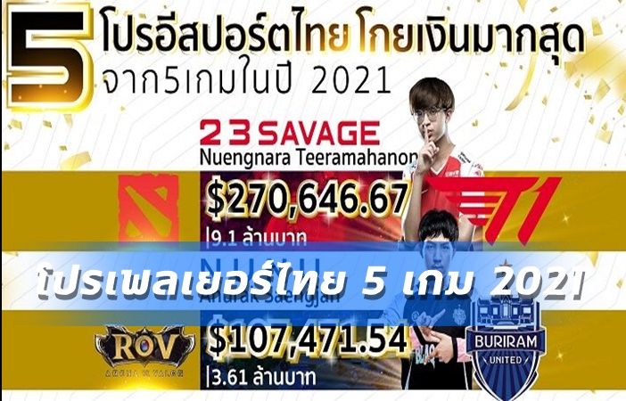 โปรเพลเยอร์ไทย