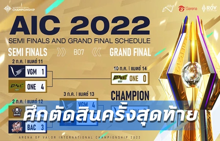 AIC 2022 เดือดรอบชิงฯ