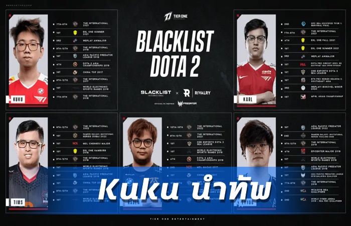 Kuku นำทัพทีม Blacklist