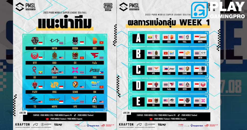 ข่าวเกมesport PUBG MOBILE