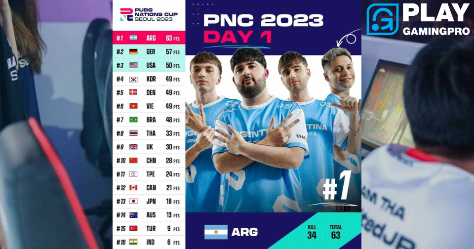 ทีมไทย