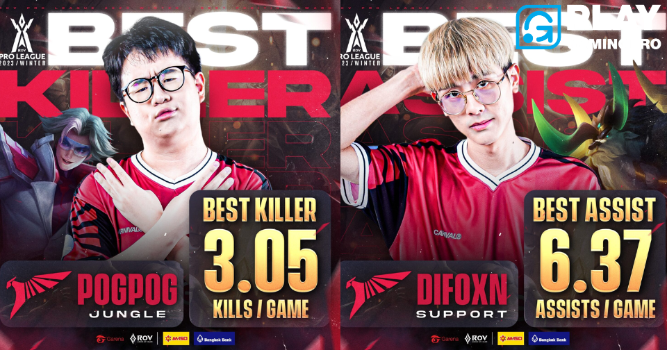 รางวัลส่วนตัว RoV Pro League 2023 Winter