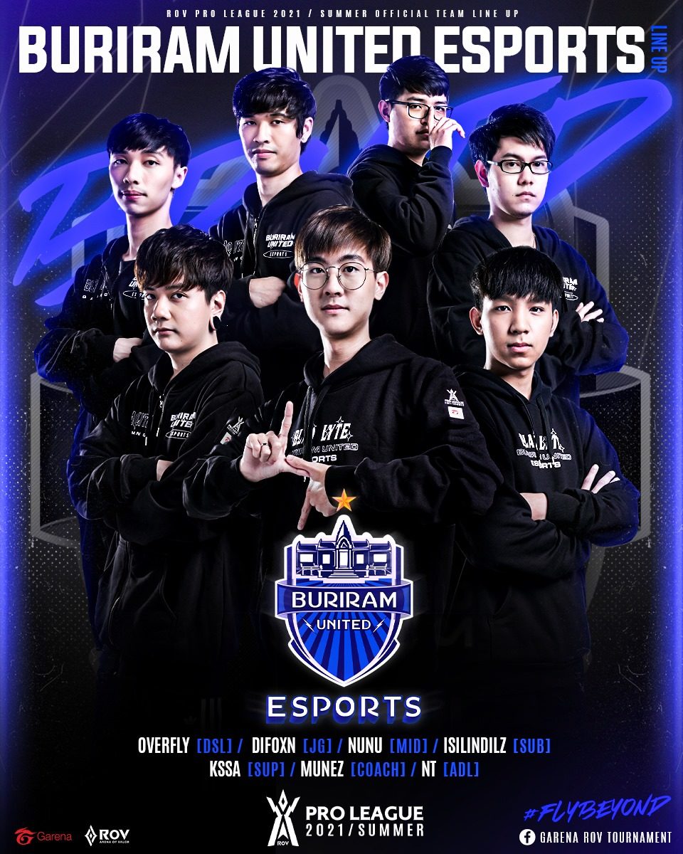 Buriram United Esports